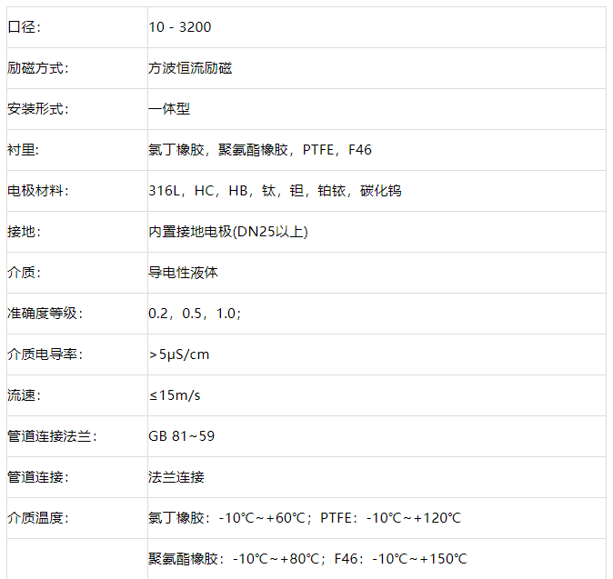 图片关头词 图片关头词