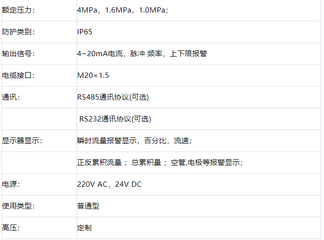 图片关头词 图片关头词