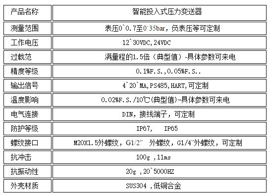 图片关头词