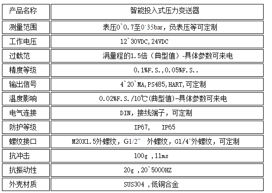 图片关头词