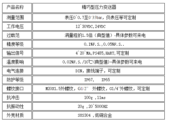 图片关头词