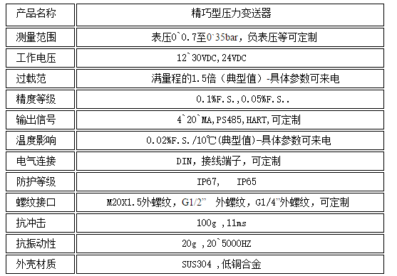 图片关头词