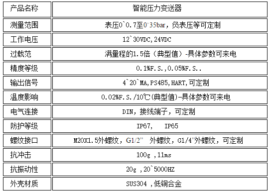 图片关头词
