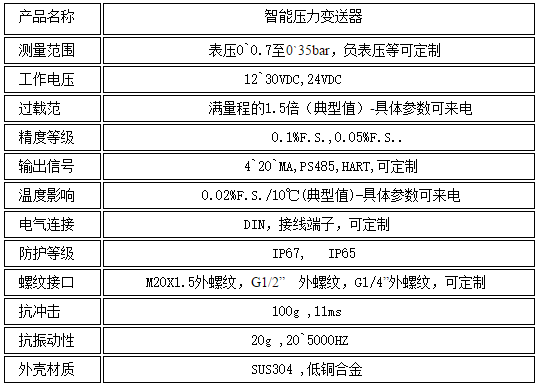 图片关头词