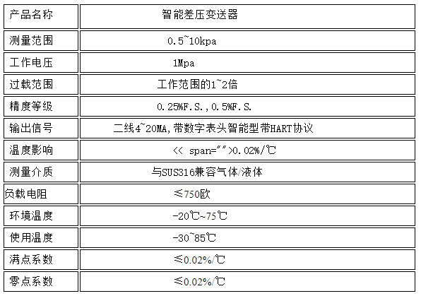 图片关头词