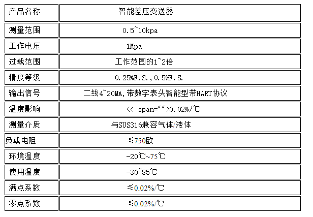 图片关头词