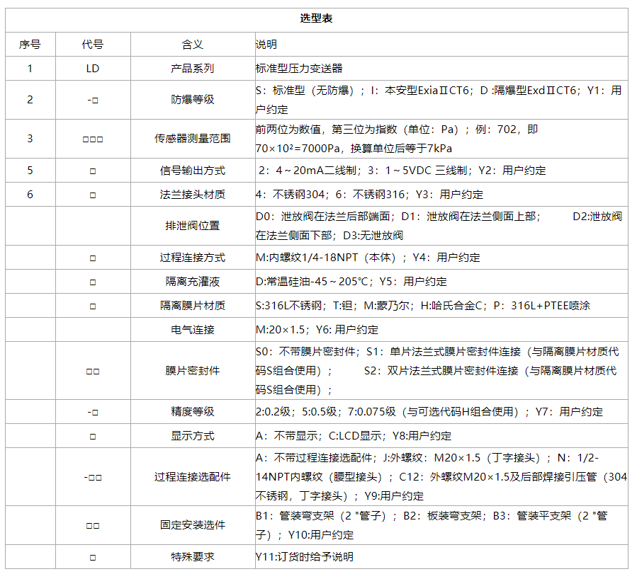 图片关头词