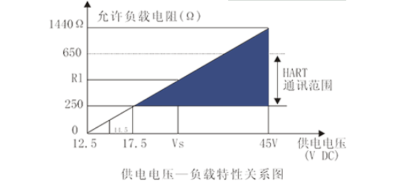 图片关头词