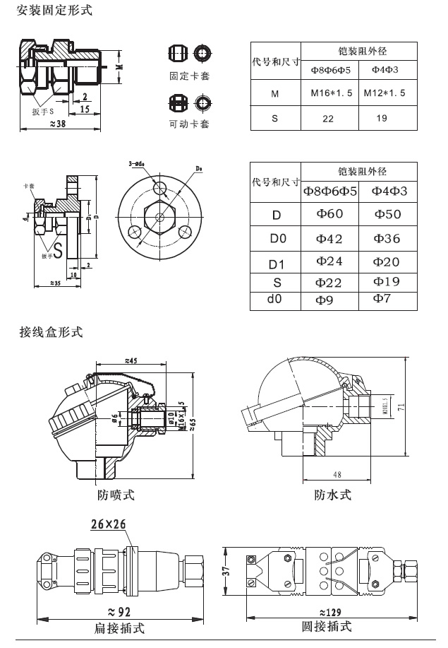 图片关头词