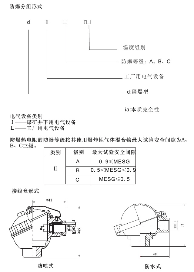 图片关头词