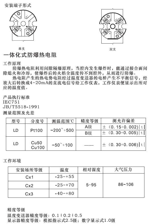图片关头词
