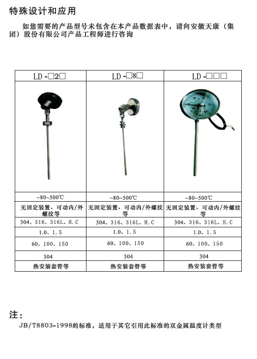图片关头词