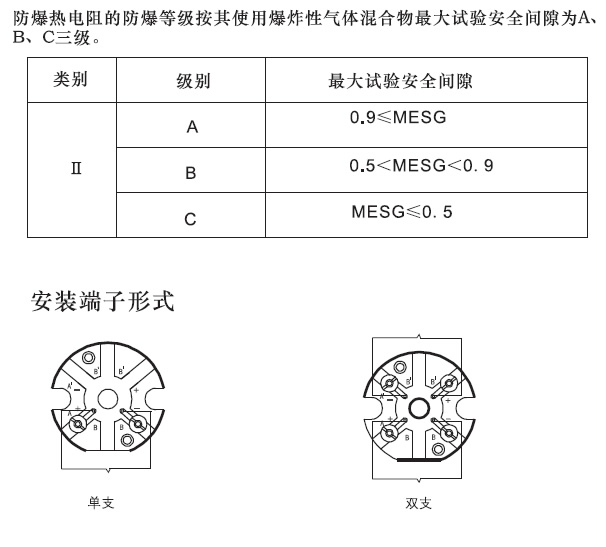 图片关头词