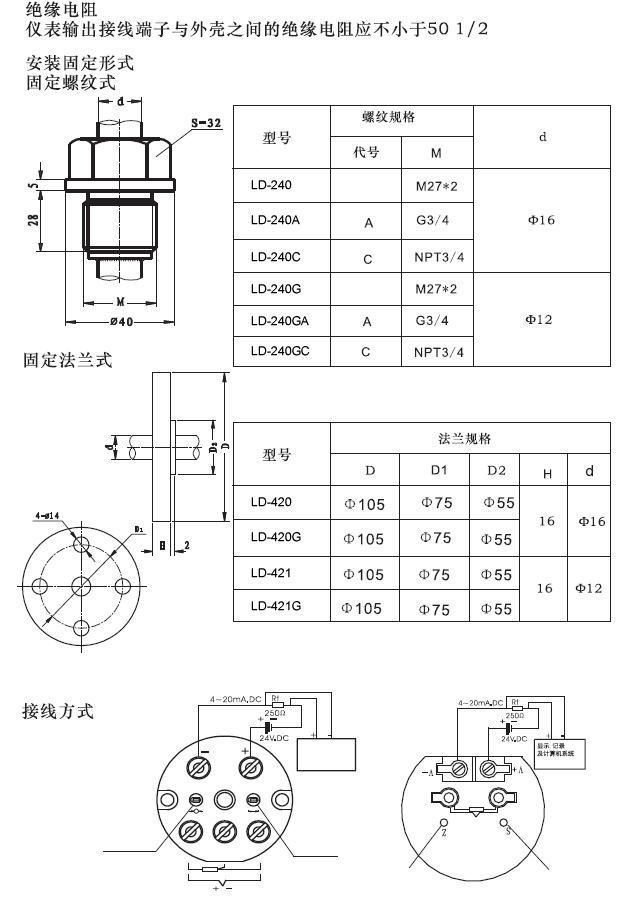 图片关头词