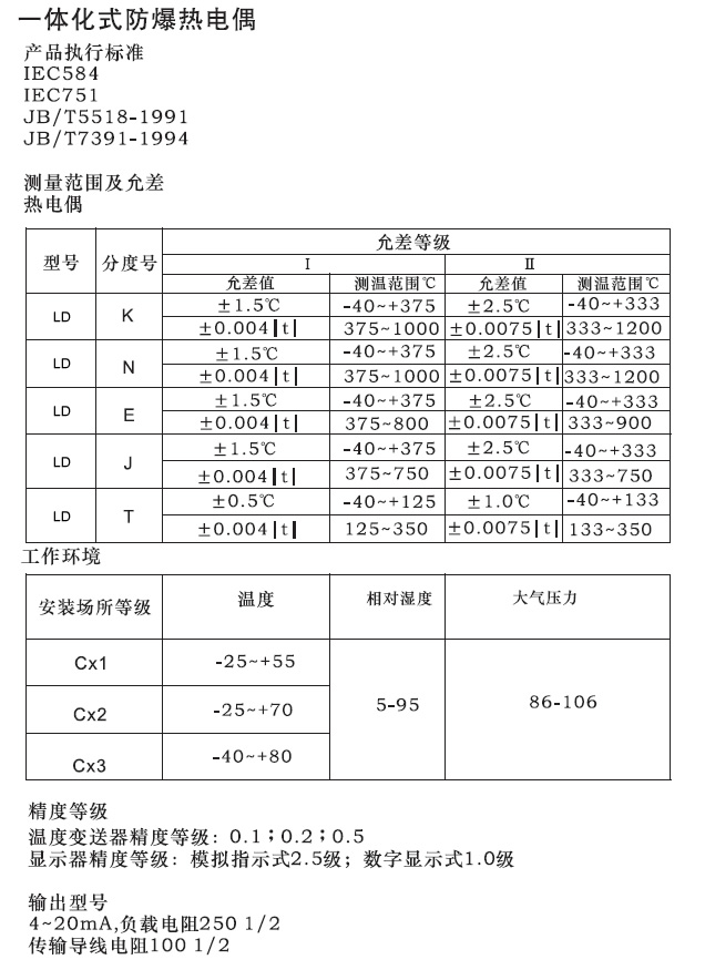 图片关头词