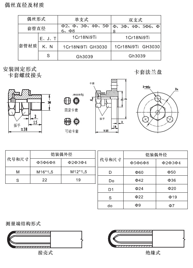 图片关头词