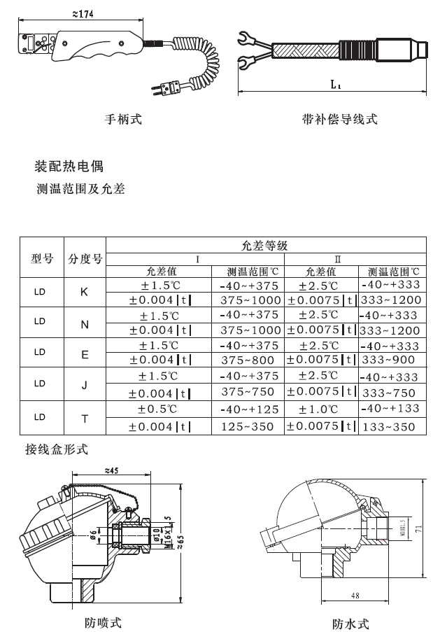 图片关头词