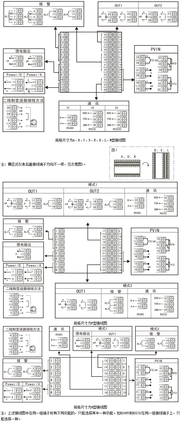 图片关头词