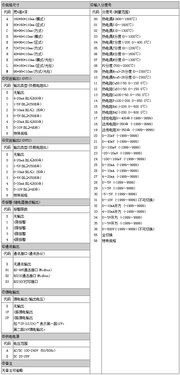 图片关头词