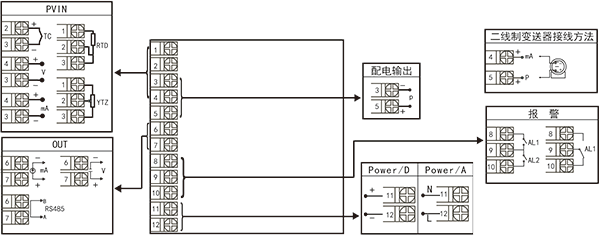 图片关头词 图片关头词