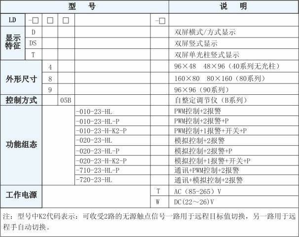 图片关头词