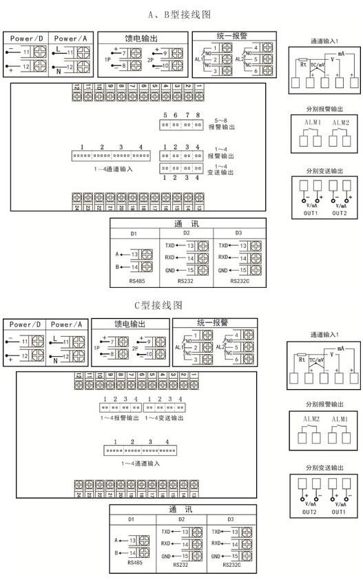 图片关头词
