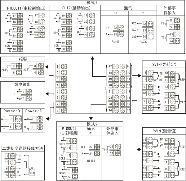 图片关头词