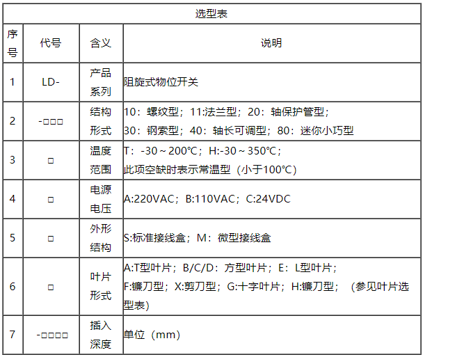 图片关头词