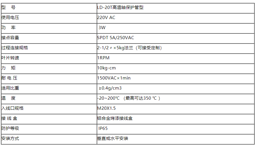 图片关头词