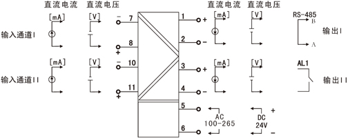 图片关头词