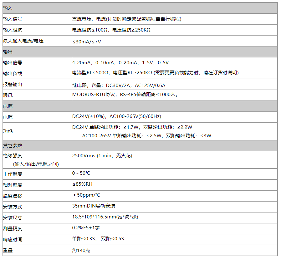 图片关头词