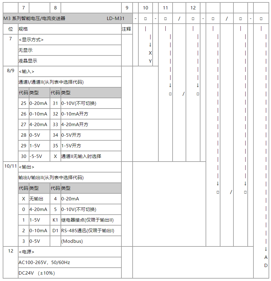 图片关头词