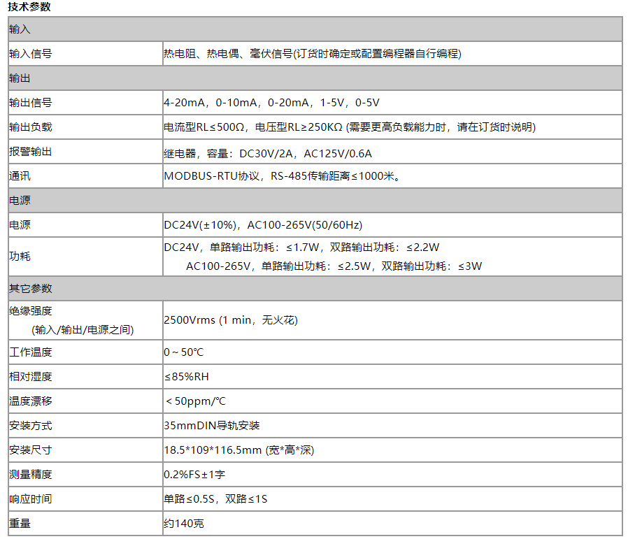 图片关头词