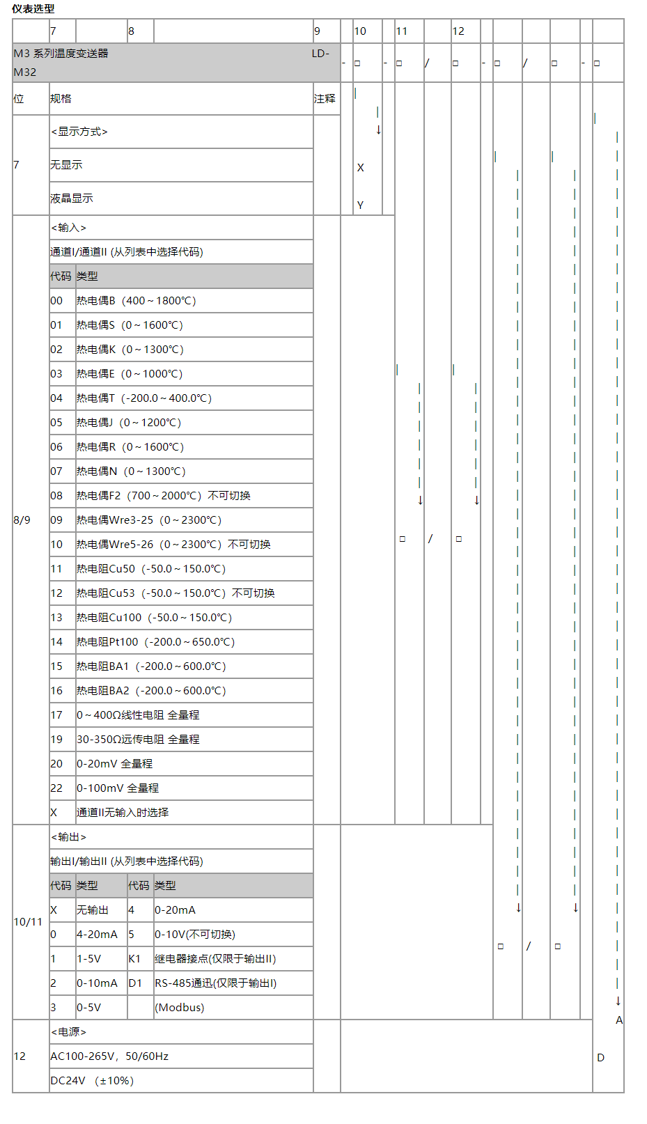 图片关头词
