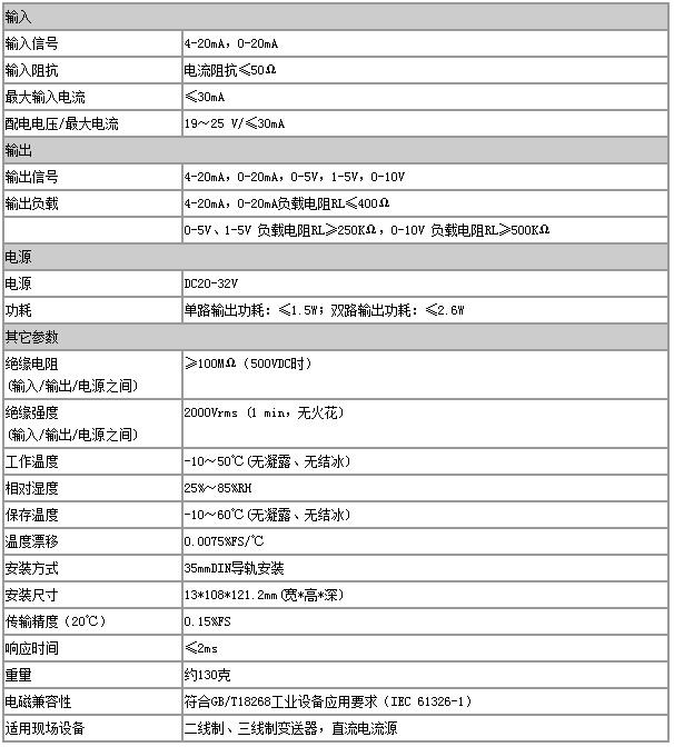图片关头词
