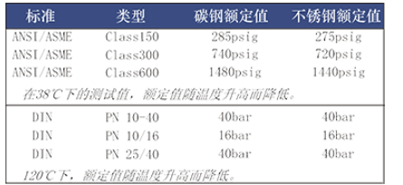 图片关头词