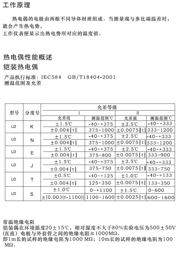 图片关头词